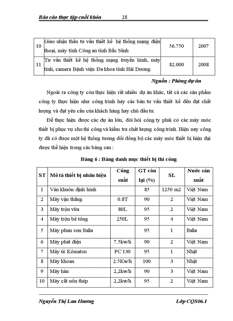 image for page Giải pháp nâng cao năng lực cạnh tranh của công ty Cổ phần Tư vấn Thiết kế Công nghệ Xây dựng