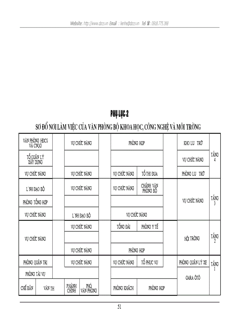 image for page Tìm hiểu về tổ chức lao động khoa học trong văn phòng một số cơ quan bộ