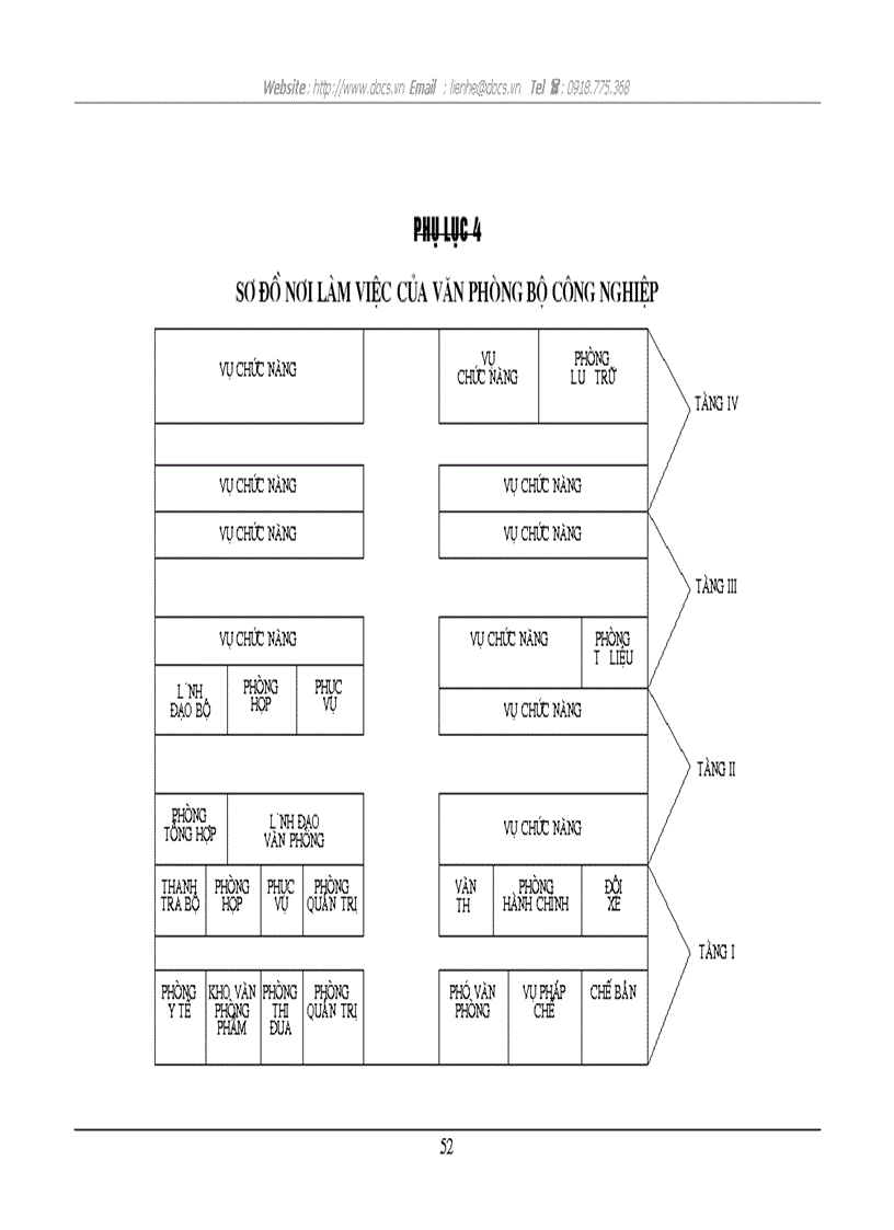 image for page Tìm hiểu về tổ chức lao động khoa học trong văn phòng một số cơ quan bộ