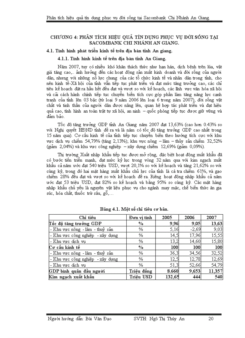image for page Phân tích hiệu quả tín dụng phục vụ đời sống tại SACOMBANK Chi nhánh AG