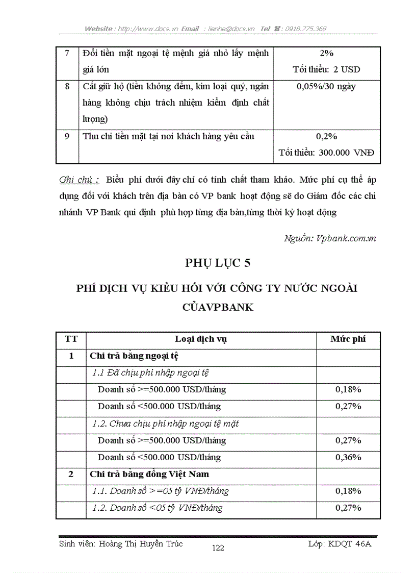 image for page Nâng cao sức cạnh tranh dịch vụ ngân hàng vpbank trên thị trường việt nam trong điều kiện việt nam là thành viên chính thức của wto