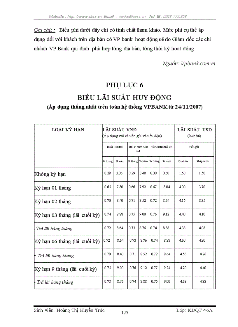 image for page Nâng cao sức cạnh tranh dịch vụ ngân hàng vpbank trên thị trường việt nam trong điều kiện việt nam là thành viên chính thức của wto