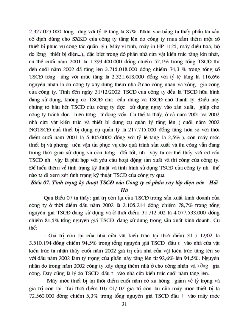 image for page Một số biện pháp nhằm nâng cao hiệu quả sử dụng vốn sản xuất kinh doanh tại Công ty cổ phần xây lắp điện nước Hải Hà
