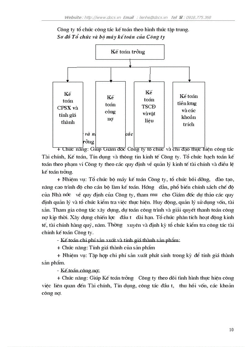 image for page Tại C ty CP đầu tư xây dựng phát triển thiết bị công nghệ DETEC