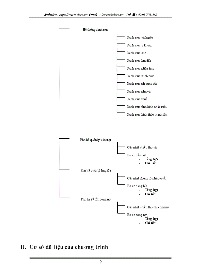 image for page Thống quản lý kế tốn doanh nghiệp