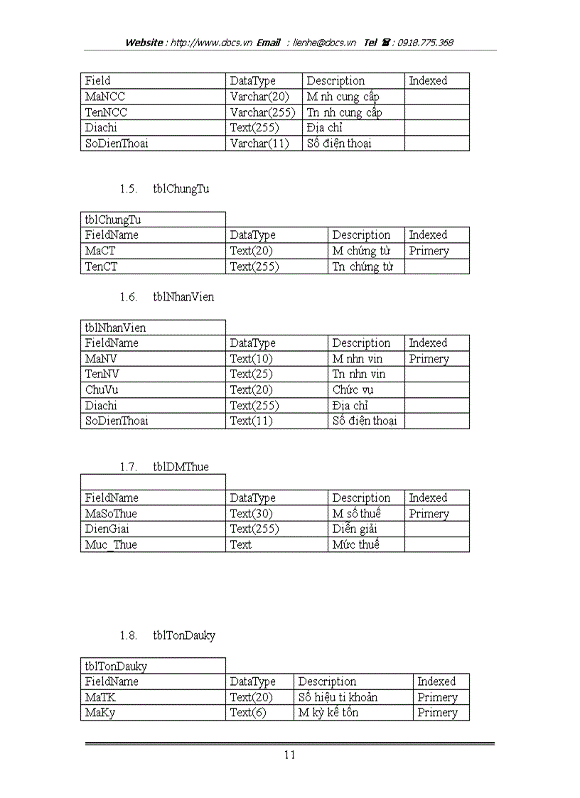 image for page Thống quản lý kế tốn doanh nghiệp