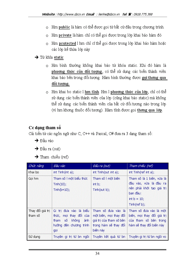 image for page Thống quản lý kế tốn doanh nghiệp