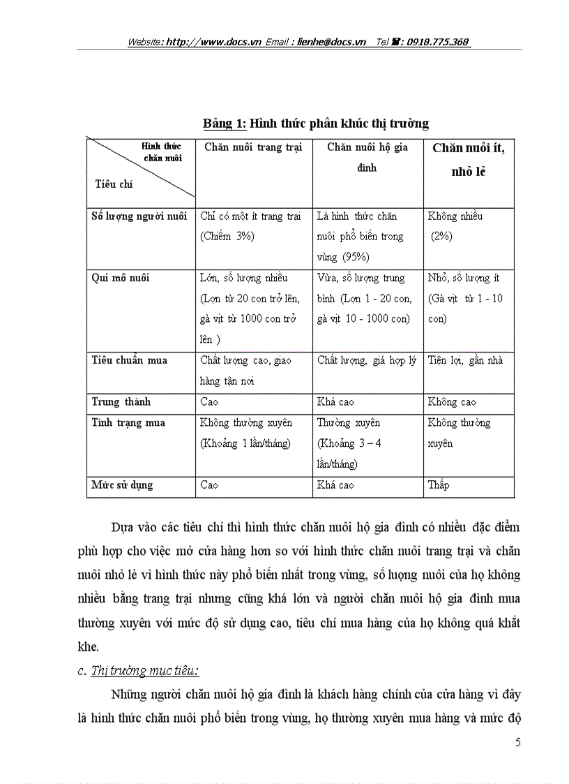 image for page Chăn nuôi gia súc gia ở xã Định Long huyện Yên Định