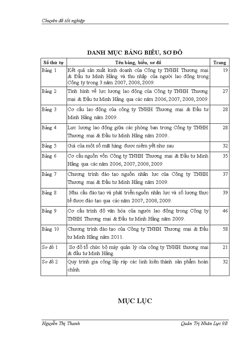 image for page Quản trị nhân lực