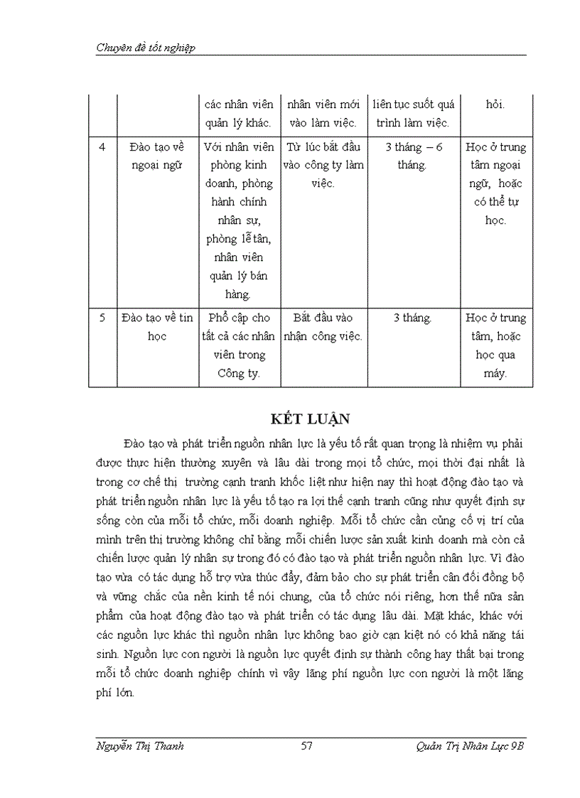 image for page Quản trị nhân lực