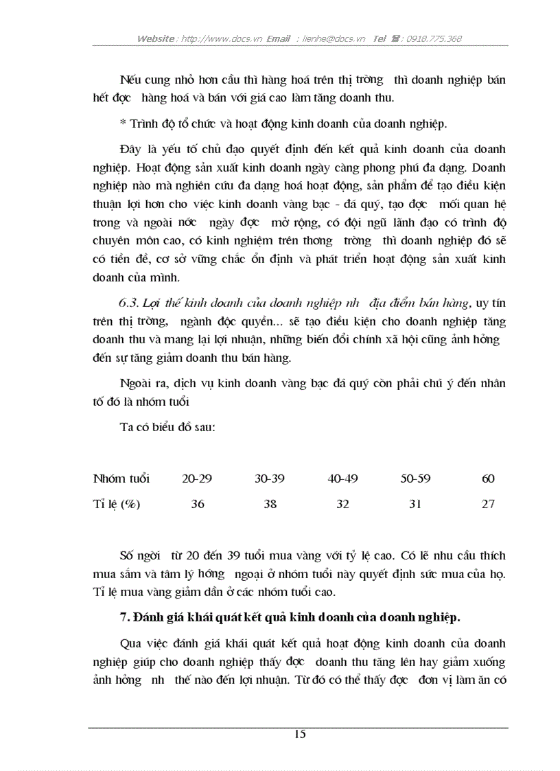 image for page Phân tích tình hình doanh thu bán hàng và các biện pháp không ngừng tăng doanh thu bán hàng ở Công ty Vàng Bạc Đá Quý Hà Nội
