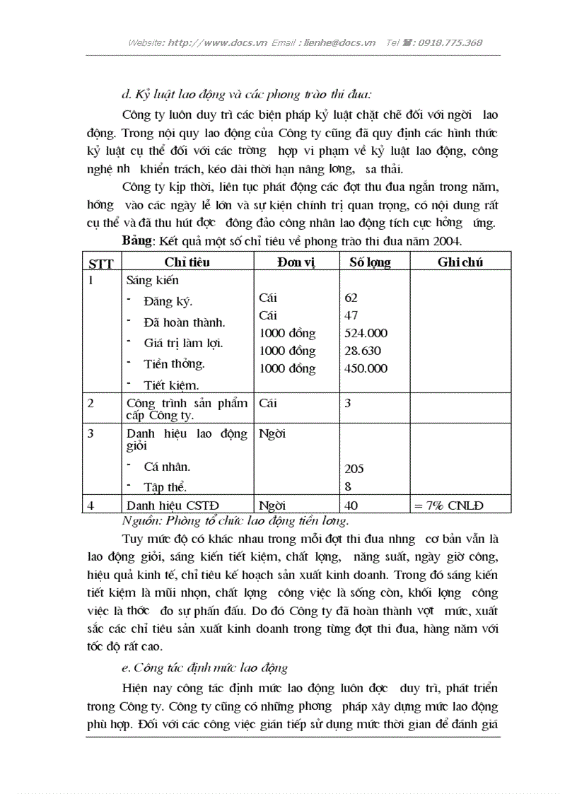 image for page Thực trạng trình độ tổ chức lao động khoa học tại phân xưởng cơ khí công ty cổ phần cơ khí chế tạo hải phòng