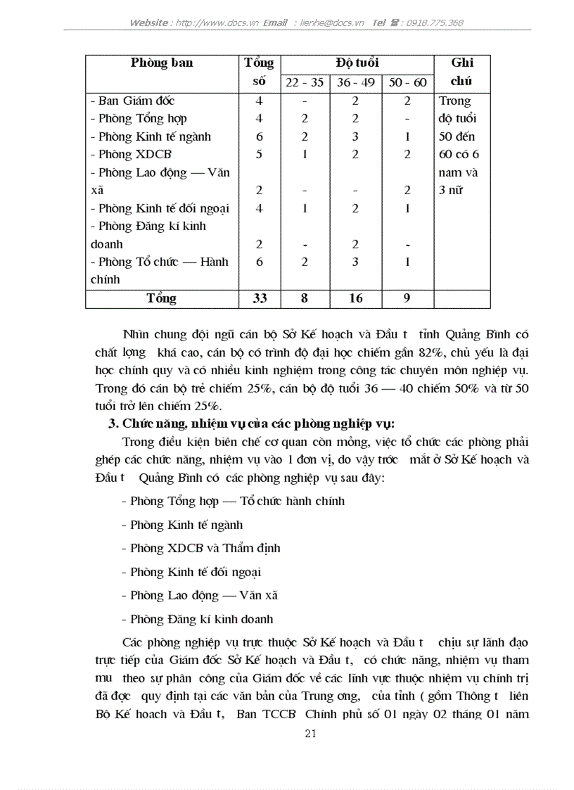 image for page Công tác quản trị văn phòng với việc nâng cao hiệu quả hoạt động của Sở Kế hoạch và Đầu tư tỉnh Quảng Bình