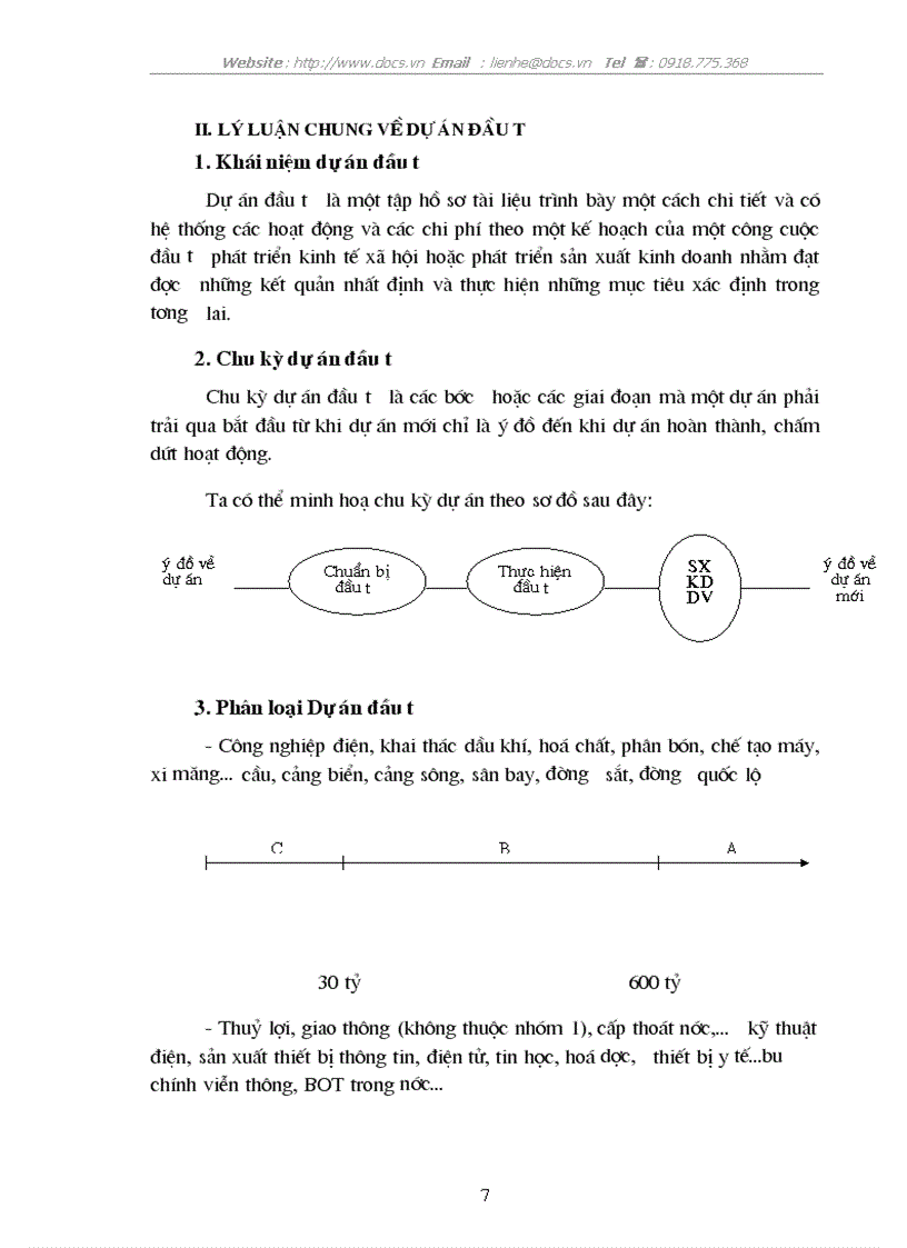 image for page Một số giải pháp nhằm nâng cao chất lượng lập dự án tại Tổng Công ty xuất nhập khẩu xây dựng Việt Nam