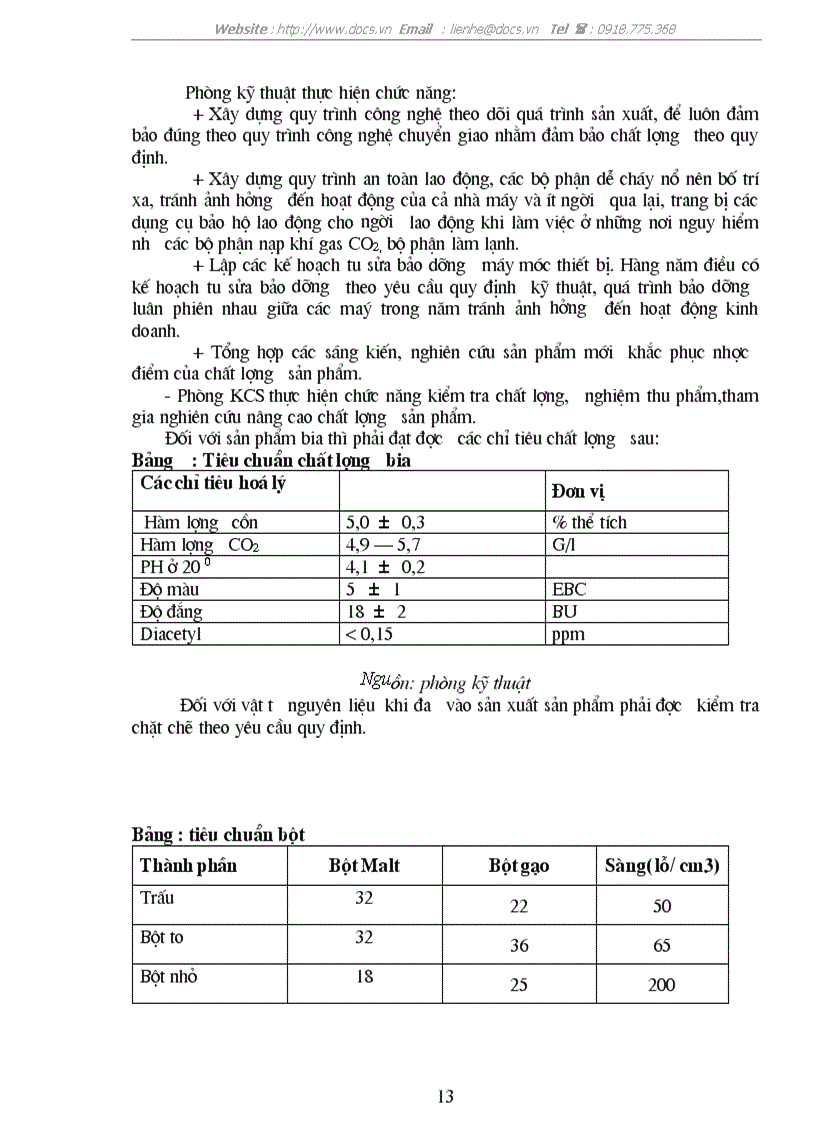 image for page Thực trạng hoạt động trong những năm gần đây của C ty liên doanh bia Đông Nam Á