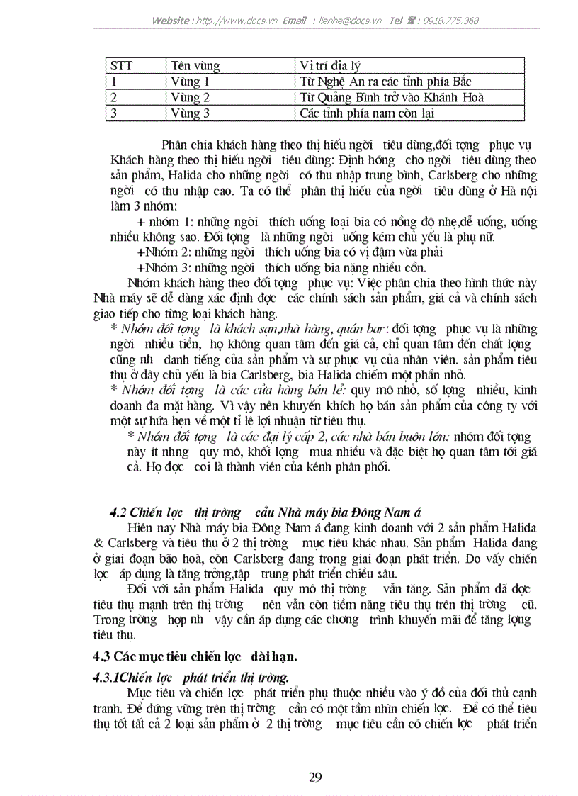 image for page Thực trạng hoạt động trong những năm gần đây của C ty liên doanh bia Đông Nam Á