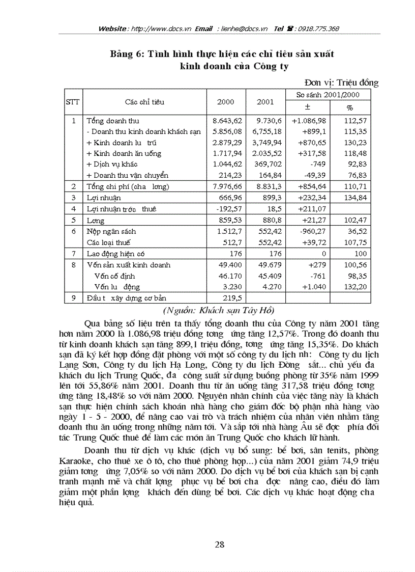 image for page Một số kiến nghị nhằm hoàn thiện chiến lược kinh doanh của Công ty Du lịch dịch vụ Tây Hồ