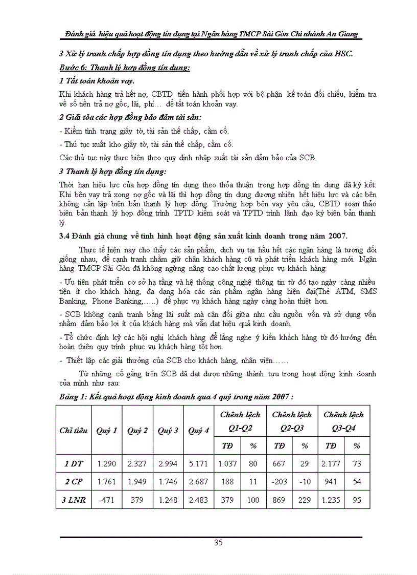image for page Đánh giá hiệu quả tín dụng tại Ngân hàng TMCP Sài Gòn Chi nhánh An Giang