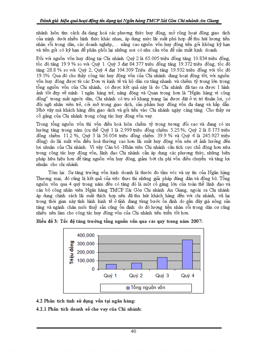 image for page Đánh giá hiệu quả tín dụng tại Ngân hàng TMCP Sài Gòn Chi nhánh An Giang