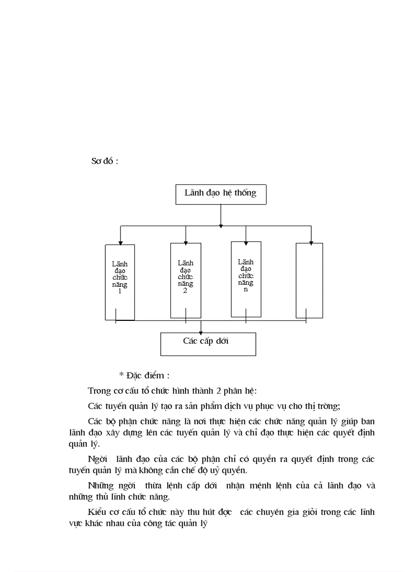 image for page Một số giải pháp nhằm hoàn thiện bộ máy tổ chức bộ máy quản lý tại Công ty vận tải ô tô số 3