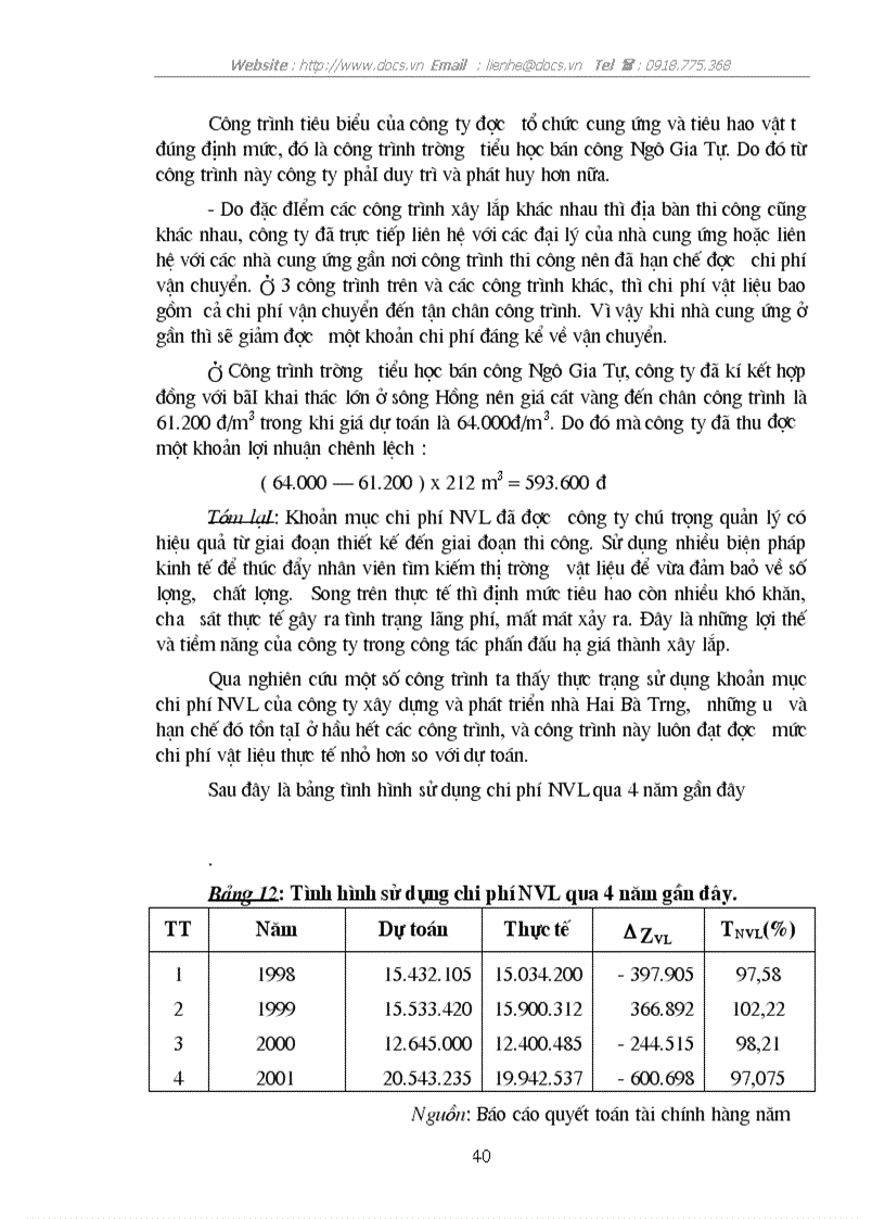 image for page Các giải pháp cơ bản góp phần hạ giá thành xây dựng công trình xây dựng ở Công ty xây dựng và phát triển nhà Hai Bà Trưng