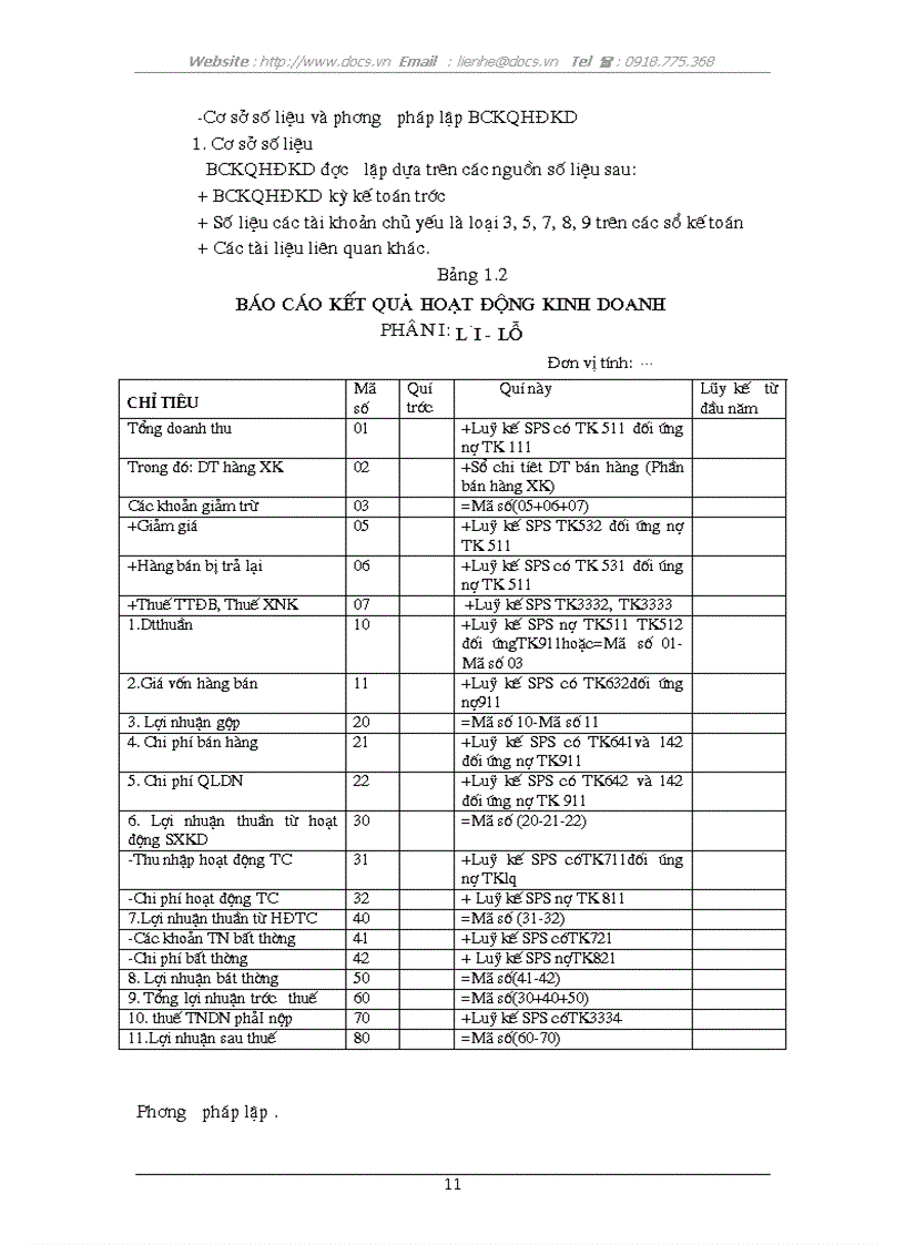 image for page Hoàn thiện công tác phân tích báo cáo tài chính tại Nhà máy Thiết bị Bưu điện Hà nội