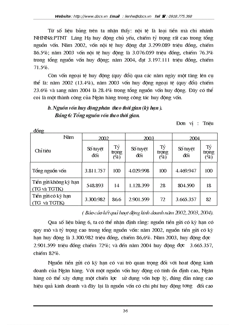 image for page 1số giải pháp nhằm nâng cao hiệu quả huy động vốn tại Chi nhánh ngânhàng NHNo PTNT AgriBank Láng Hạ