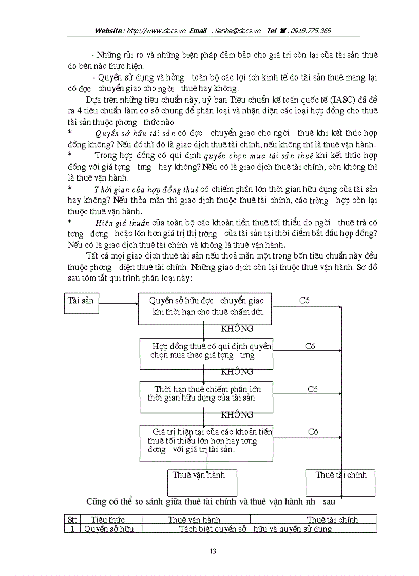 image for page 1số biện pháp nhằm phát triển hoạt động cho thuê tại C ty cho thuê tài chính ngânhàng NHCT VietinBank VN