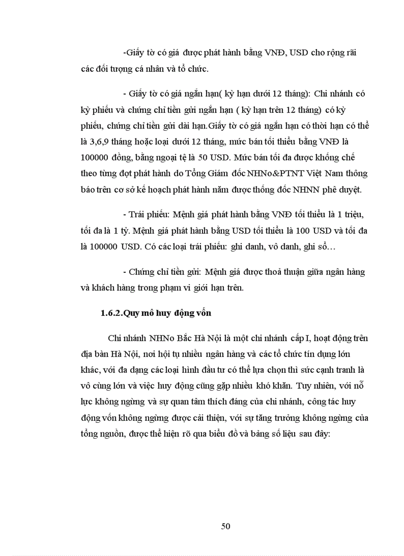 image for page Nâng cao hiệu quả huy động vốn tại chi nhánh ngânhàng NHNo PTNT AgriBank Bắc Hà Nội