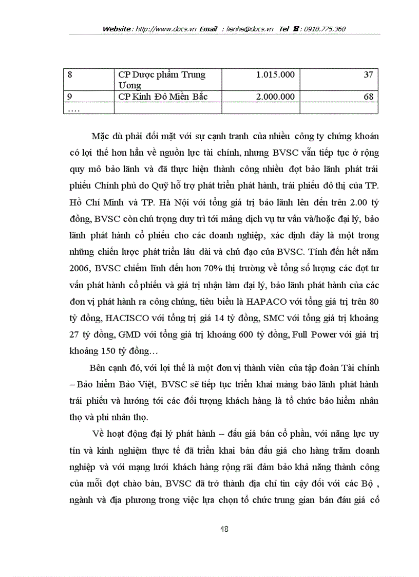 image for page Nâng cao hiệu quả hoạt động bảo lãnh phát hành ở C ty CP CK Bảo Việt BVSC