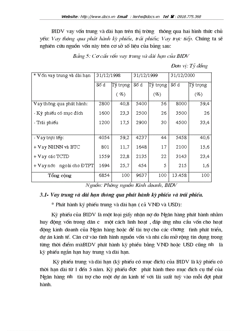 image for page 1số giải pháp nhằm mở rộng huy động vốn trung dài hạn tại ngânhàng NHĐT PT BIDV NT VN