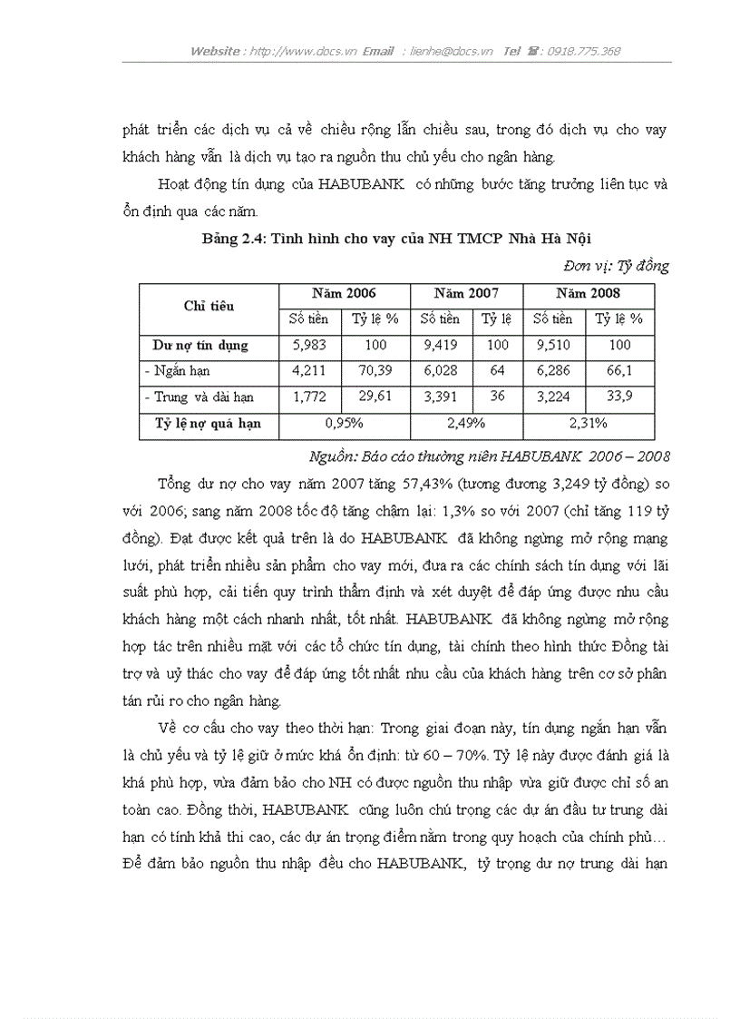 image for page Tăng cường huy động tiền gửi khách hàng của Ngân hàng TMCP Nhà Hà Nội