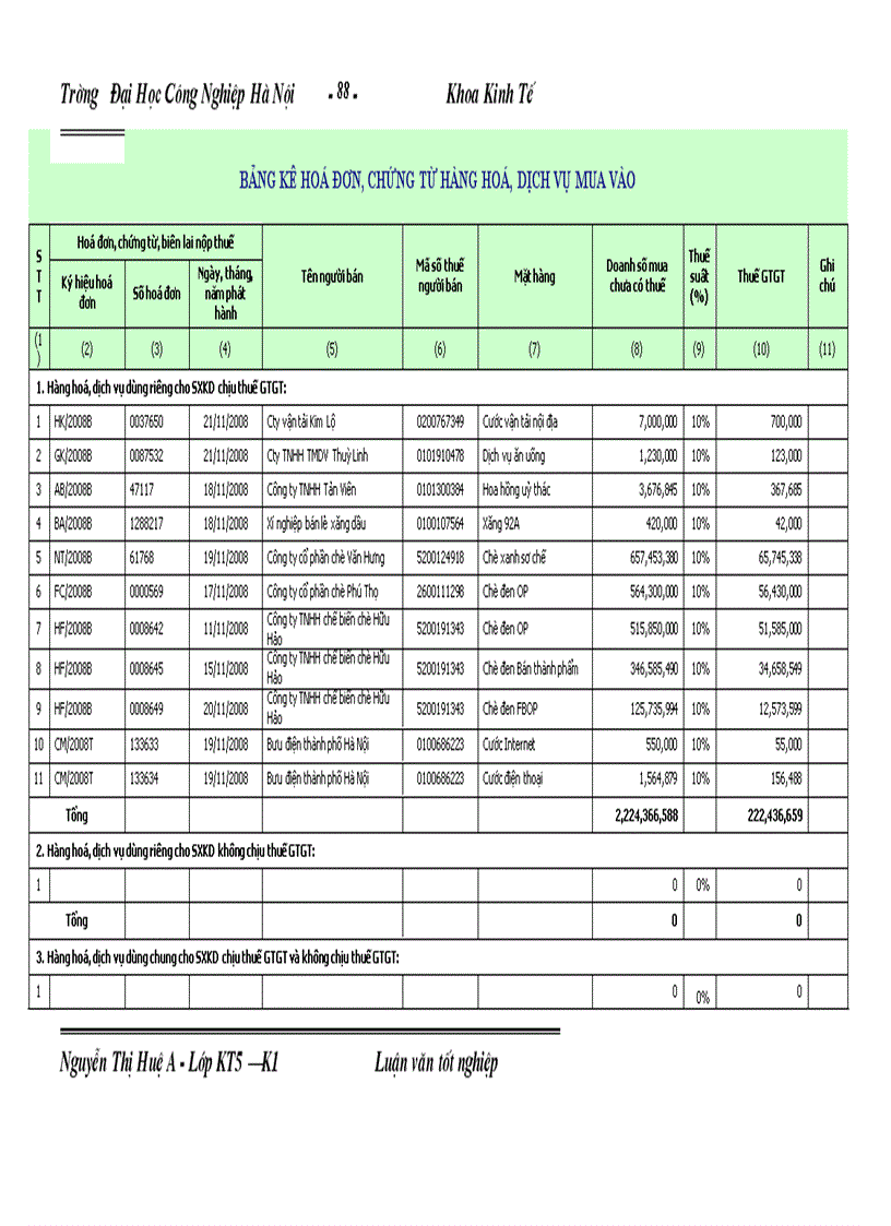 image for page Hoàn thiện công tác hạch toán tiêu thụ hàng hoá và xác định kết quả tiêu thụ tại công ty TNHH SX XNK Thiên Hoàng
