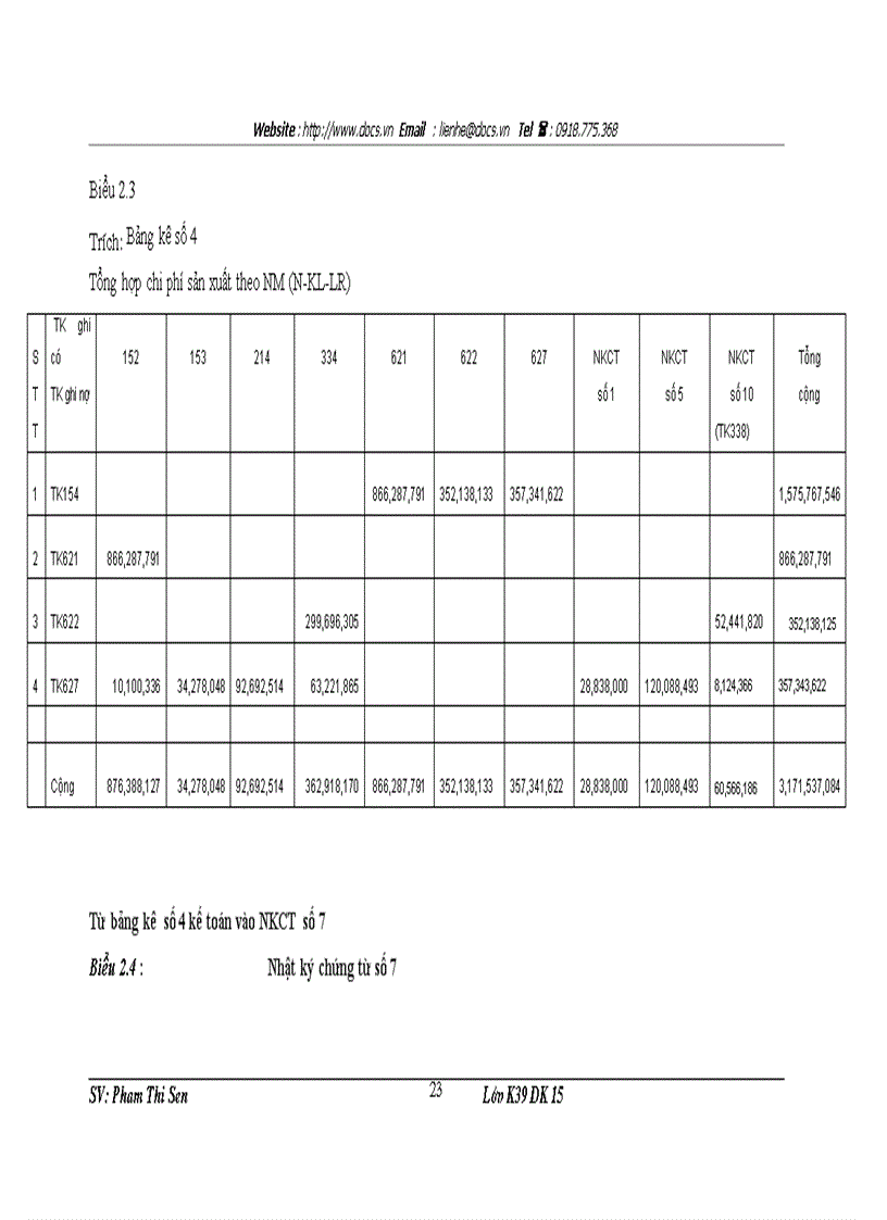 image for page Kế toán chi phí sản xuất sản phẩm bút máy Trường sơn