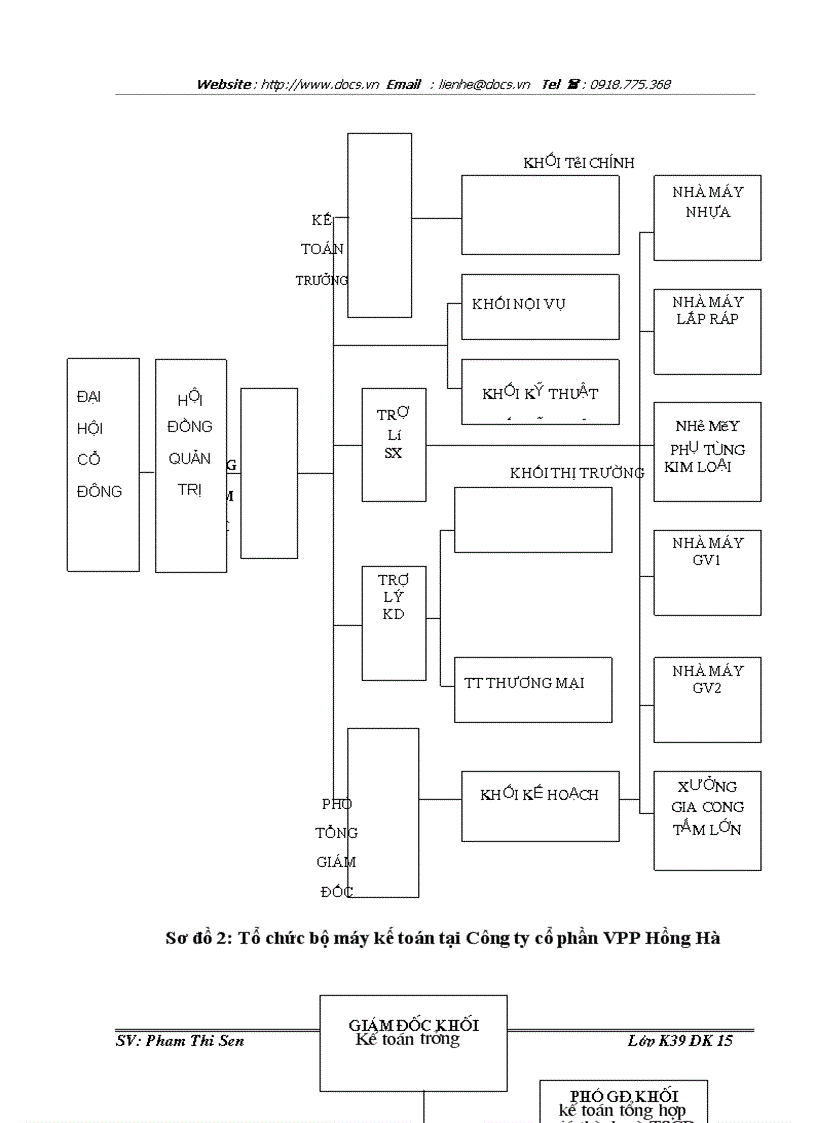 image for page Kế toán chi phí sản xuất sản phẩm bút máy Trường sơn