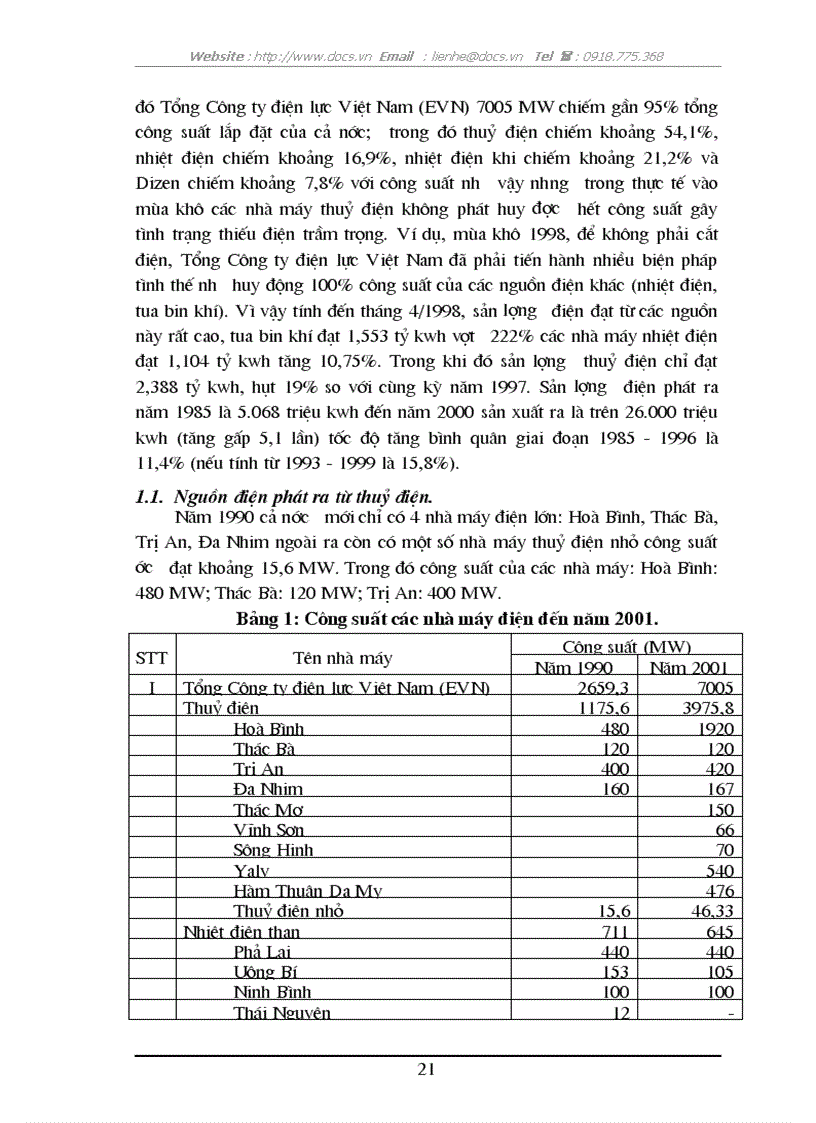 image for page Một số giải pháp thực hiện chiến lược phát triển ngành Điện lực giai đoạn 2001 2010