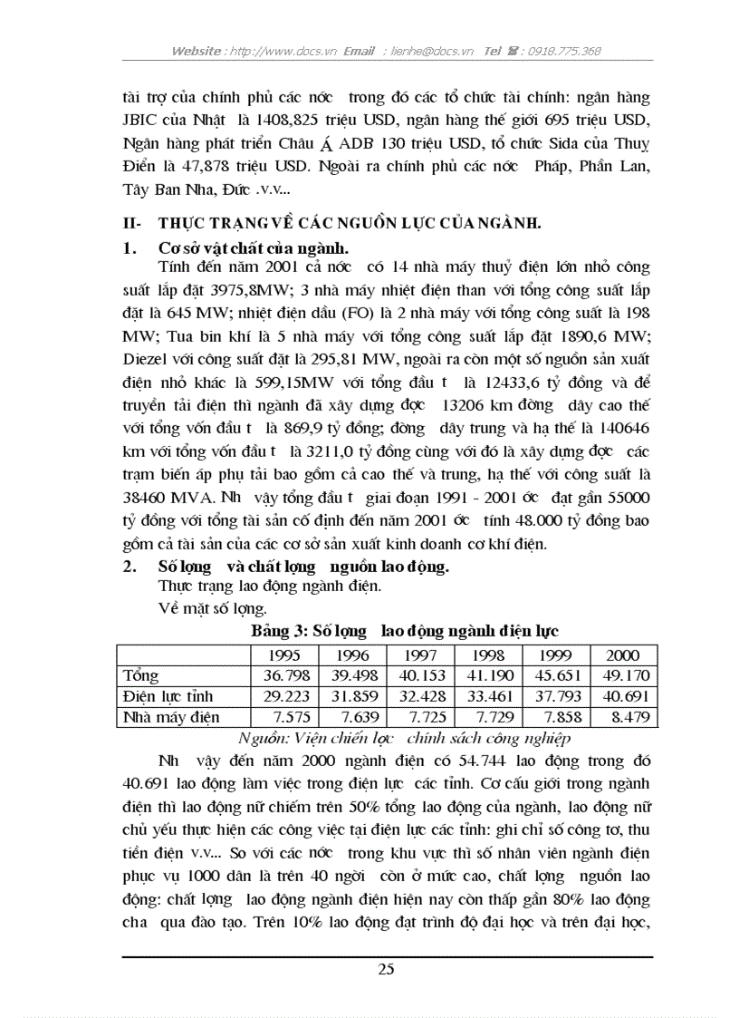 image for page Một số giải pháp thực hiện chiến lược phát triển ngành Điện lực giai đoạn 2001 2010