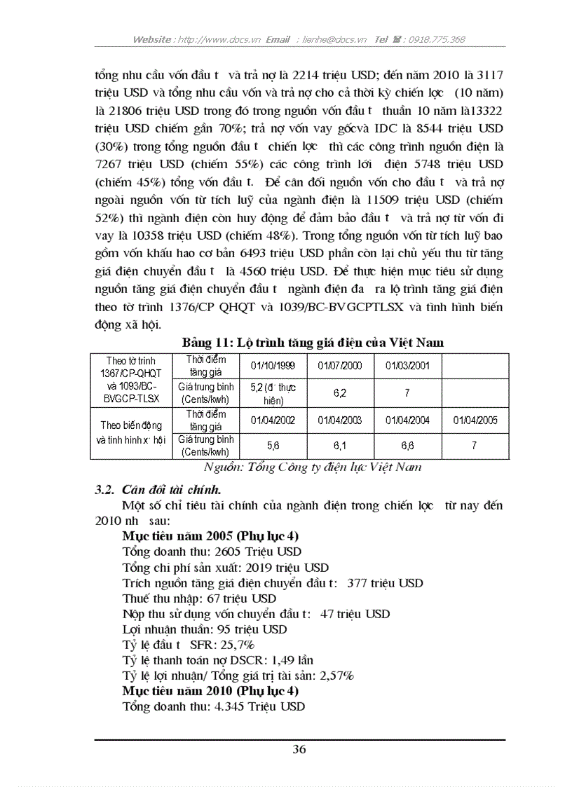 image for page Một số giải pháp thực hiện chiến lược phát triển ngành Điện lực giai đoạn 2001 2010