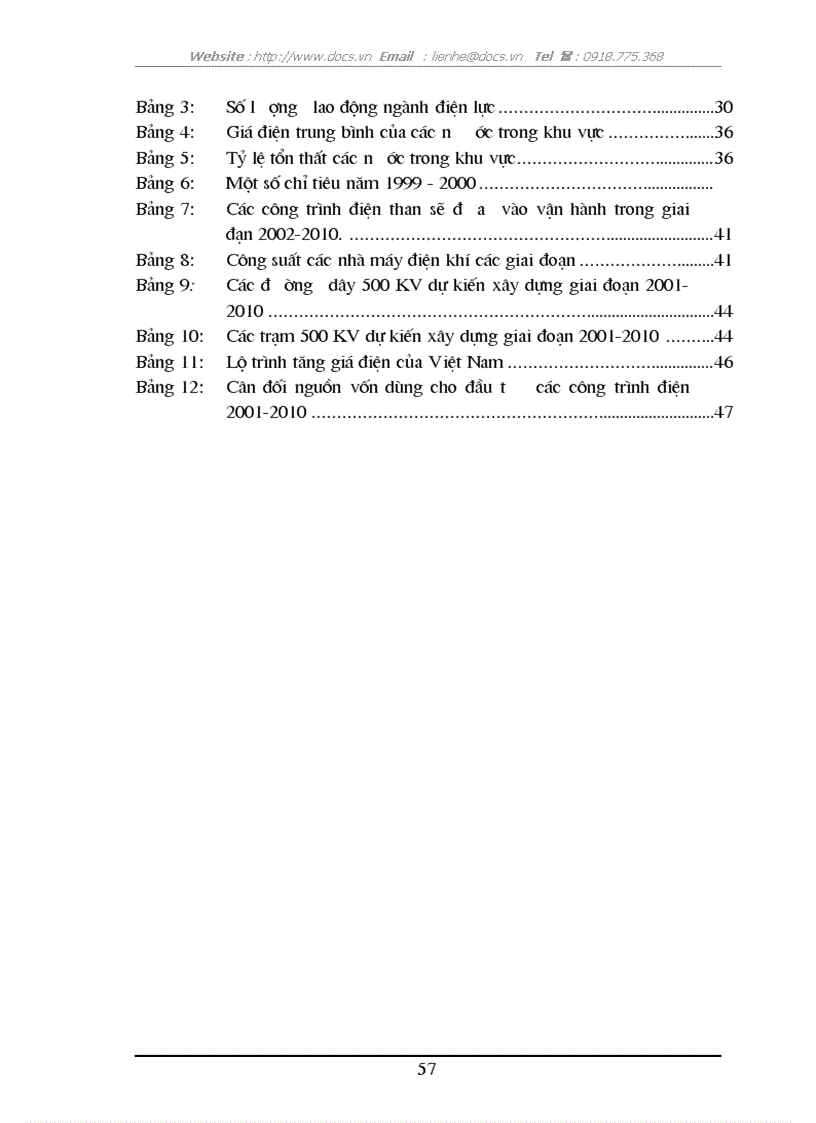 image for page Một số giải pháp thực hiện chiến lược phát triển ngành Điện lực giai đoạn 2001 2010