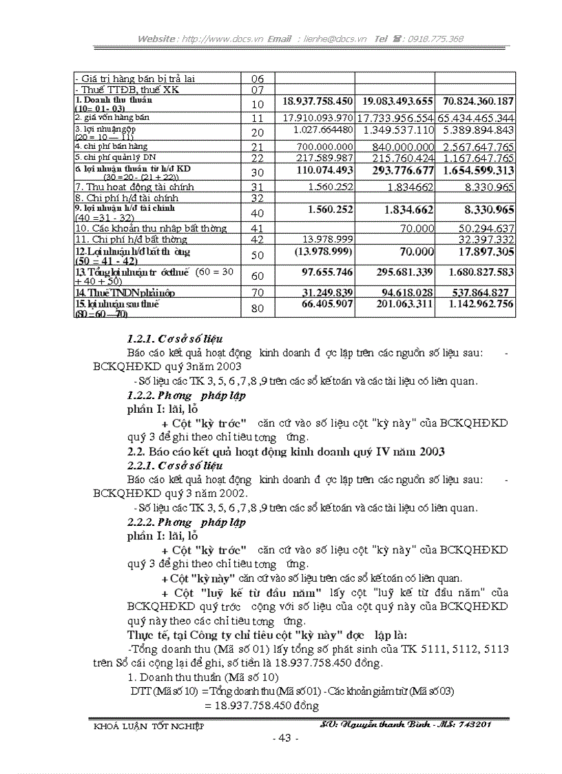 image for page Lập kiểm tra và phân tích các chỉ tiêu tài chính chủ yếu trên Báo cáo tài chính với việc tăng cường quản lý doanh nghiệp tại Công Ty TNHH XNK Nam Kỳ