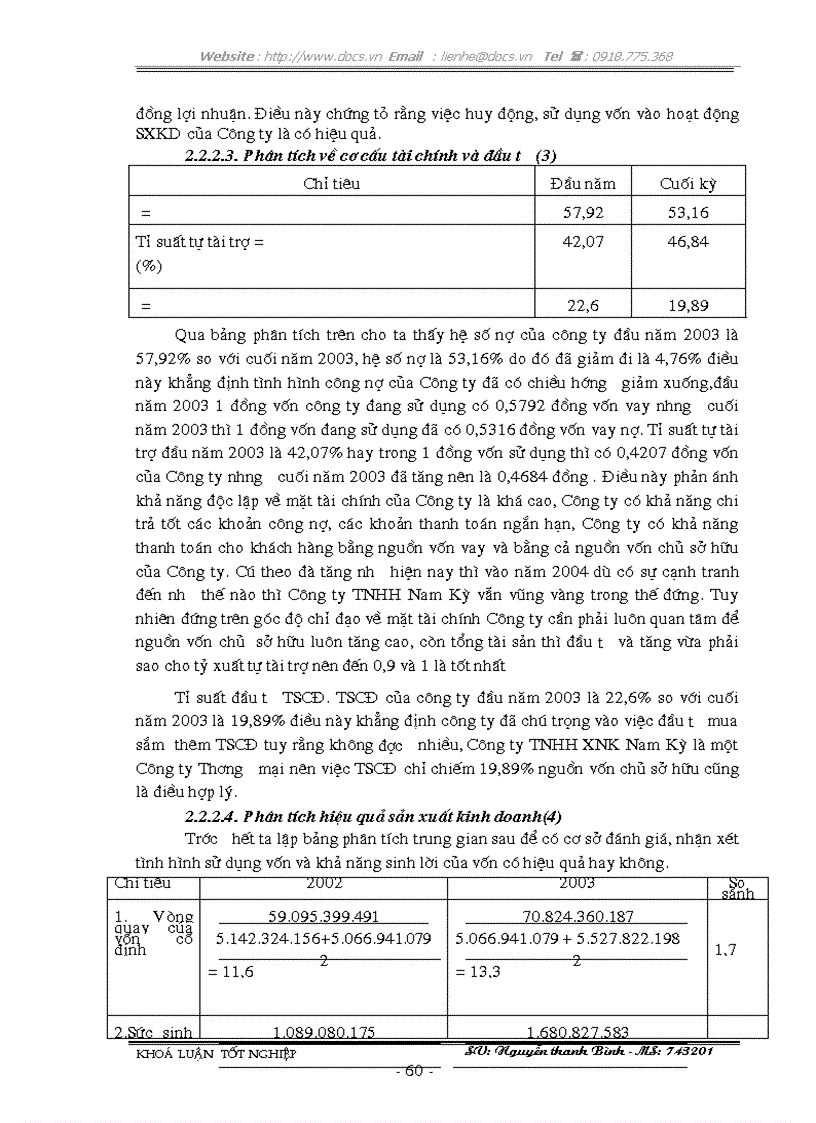 image for page Lập kiểm tra và phân tích các chỉ tiêu tài chính chủ yếu trên Báo cáo tài chính với việc tăng cường quản lý doanh nghiệp tại Công Ty TNHH XNK Nam Kỳ