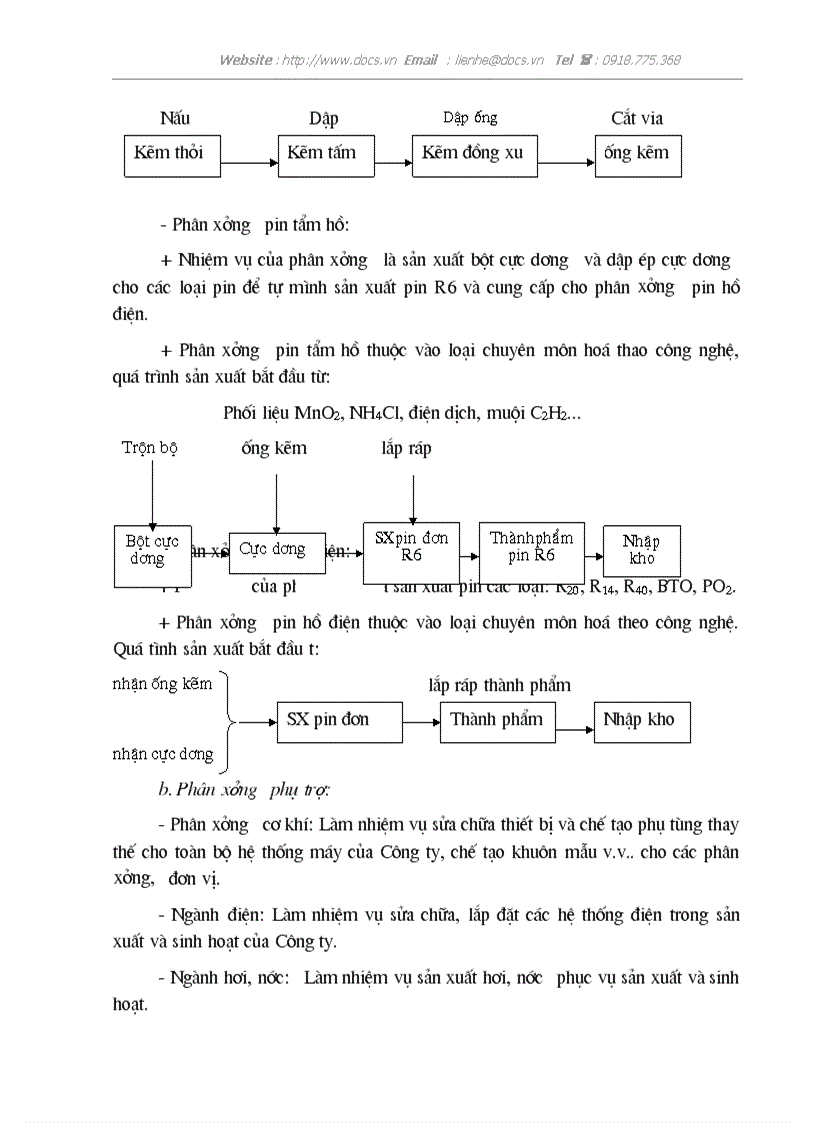 image for page Một số biện pháp nhằm hạ giá thành sản phẩm tại công ty Pin Hà Nội
