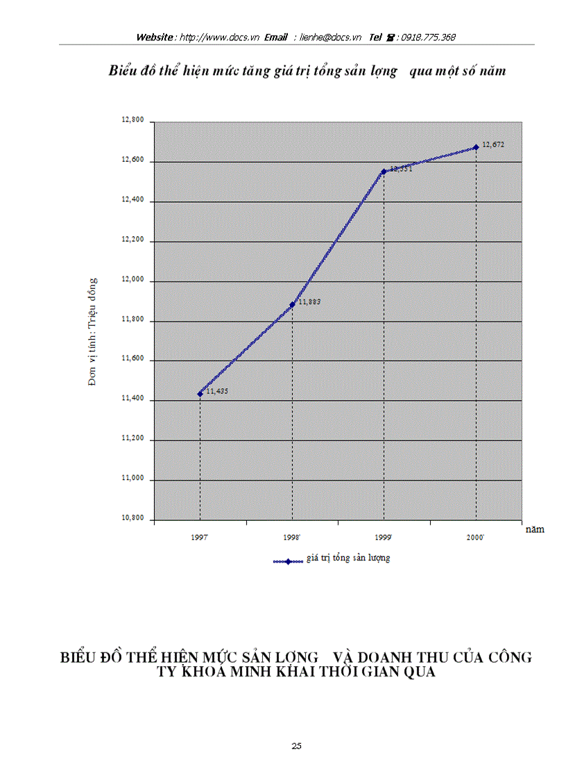 image for page Quản trị chiến lược
