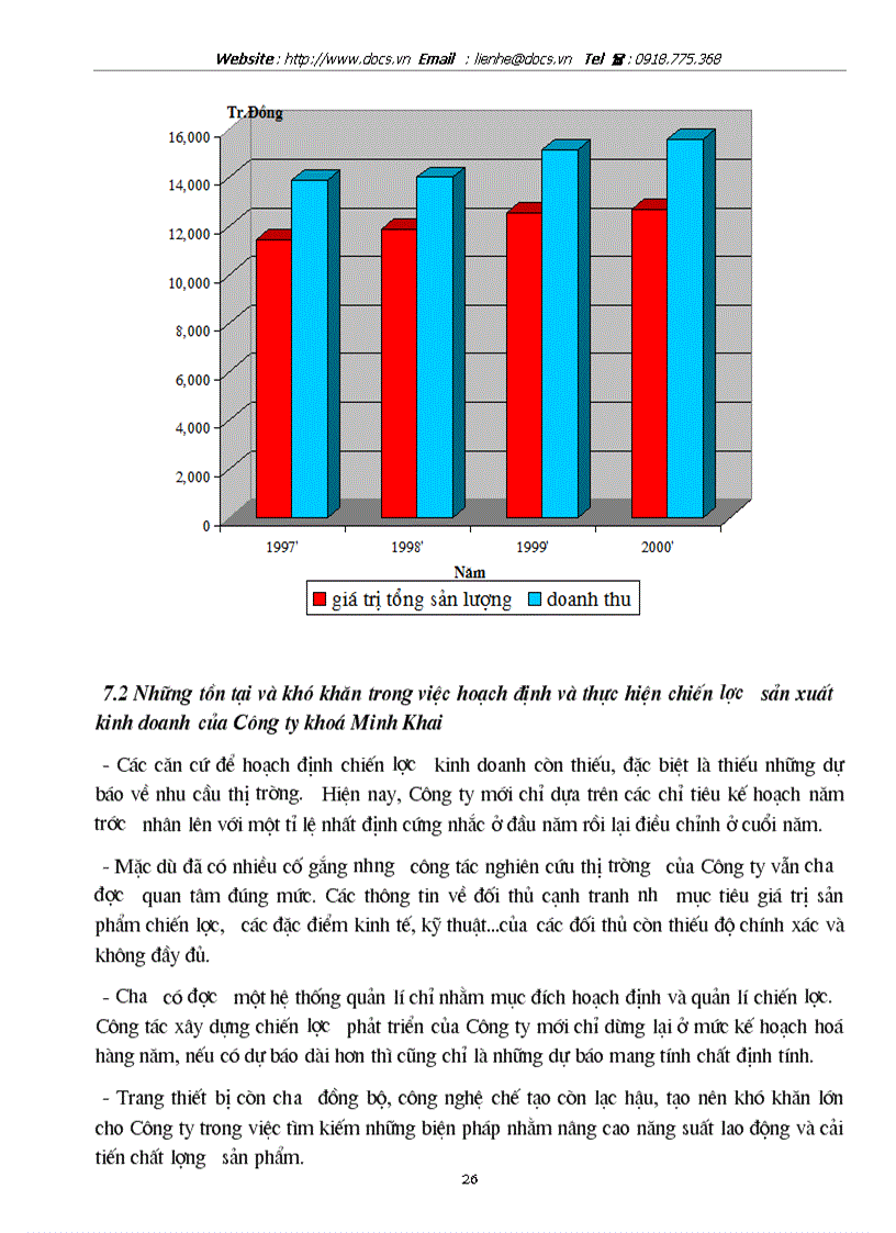 image for page Quản trị chiến lược