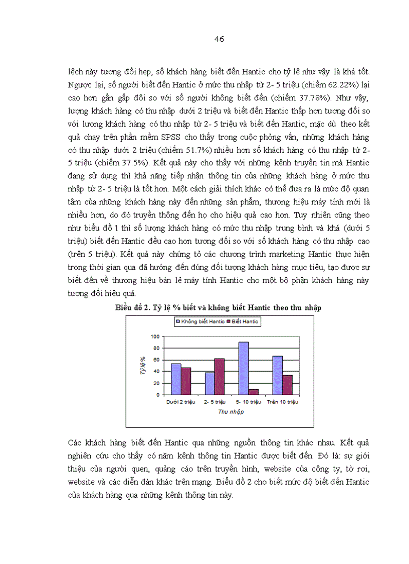 image for page Hoàn thiện kiểm toán doanh thu trong quy trình kiểm toán báo cáo tài chính tại Công ty TNHH Dịch vụ Tư vấn Tài chính Kế toán và Kiểm toán