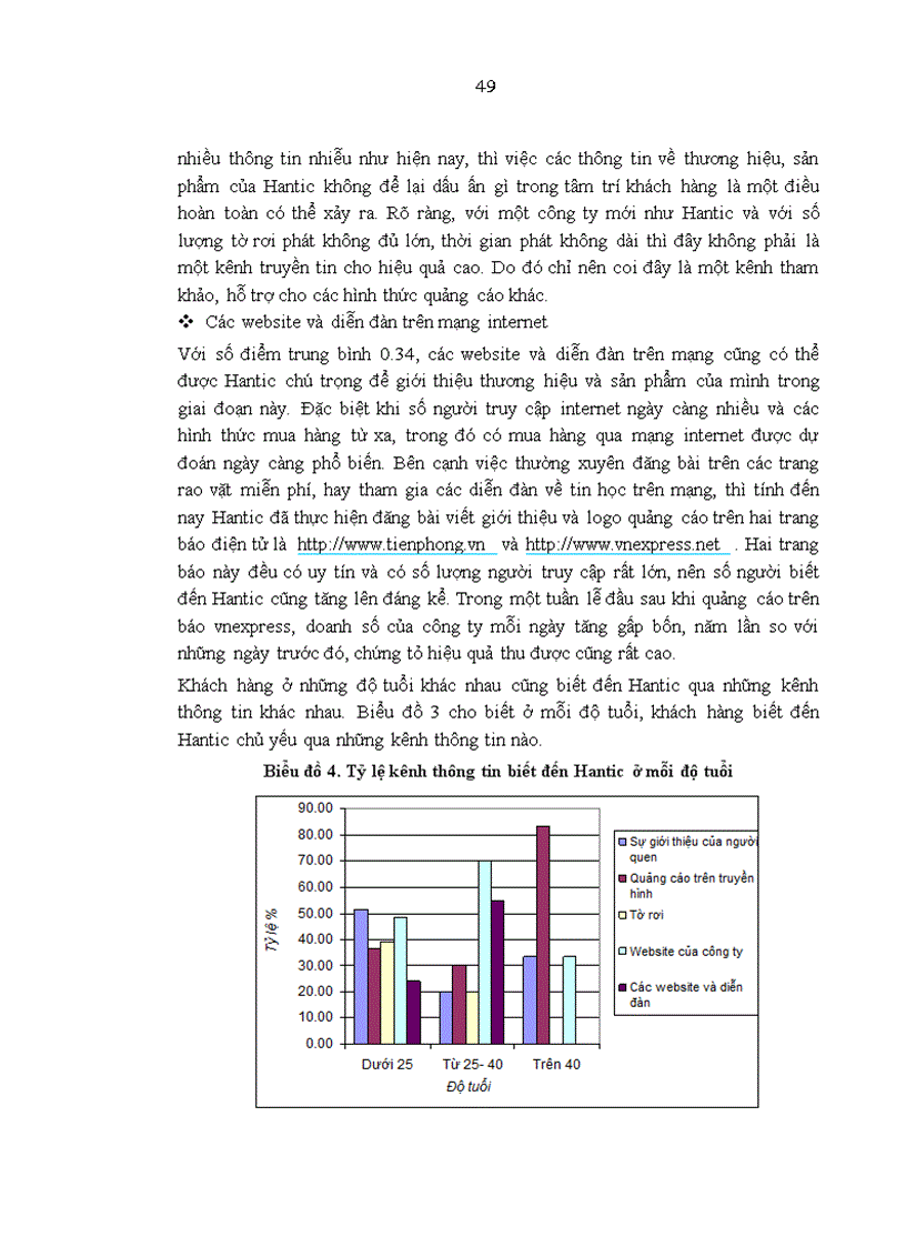 image for page Hoàn thiện kiểm toán doanh thu trong quy trình kiểm toán báo cáo tài chính tại Công ty TNHH Dịch vụ Tư vấn Tài chính Kế toán và Kiểm toán
