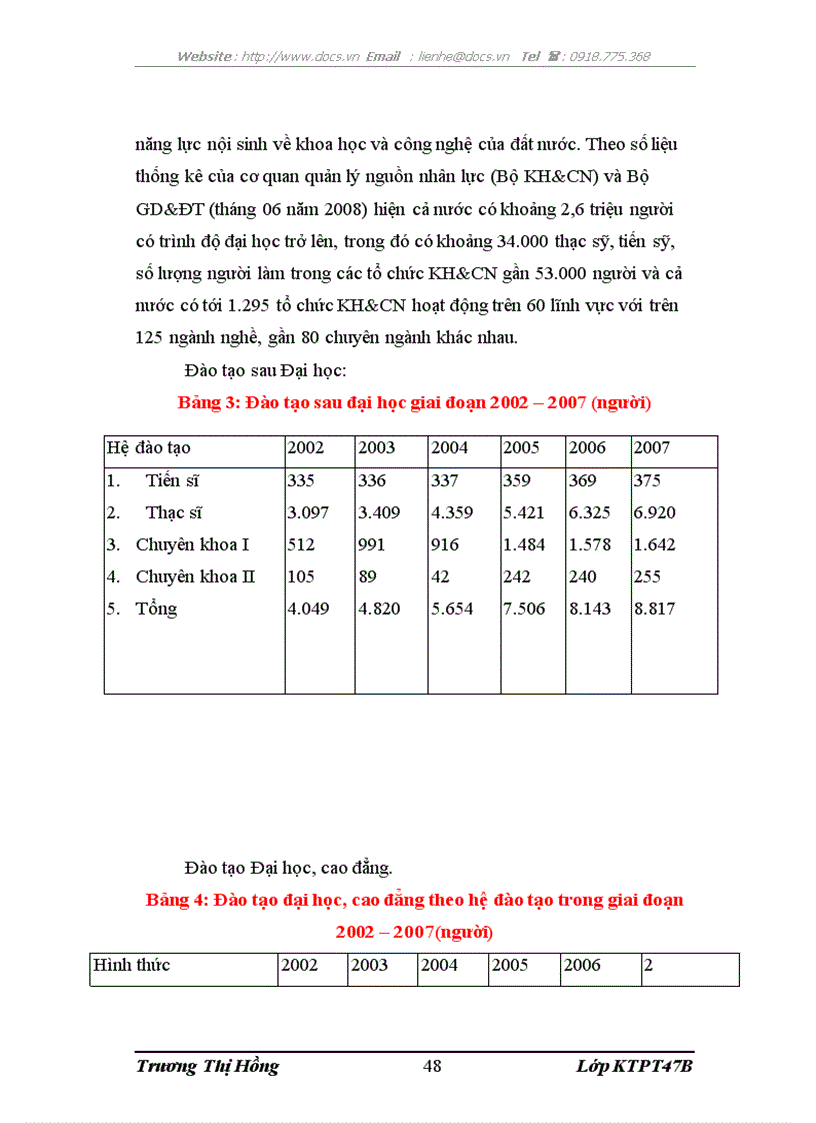 image for page Giải pháp phát triển khoa học công nghệ nhằm duy trì tốc độ tăng trưởng kinh tế Việt Nam trong bối cảnh suy thoái kinh tế toàn cầu