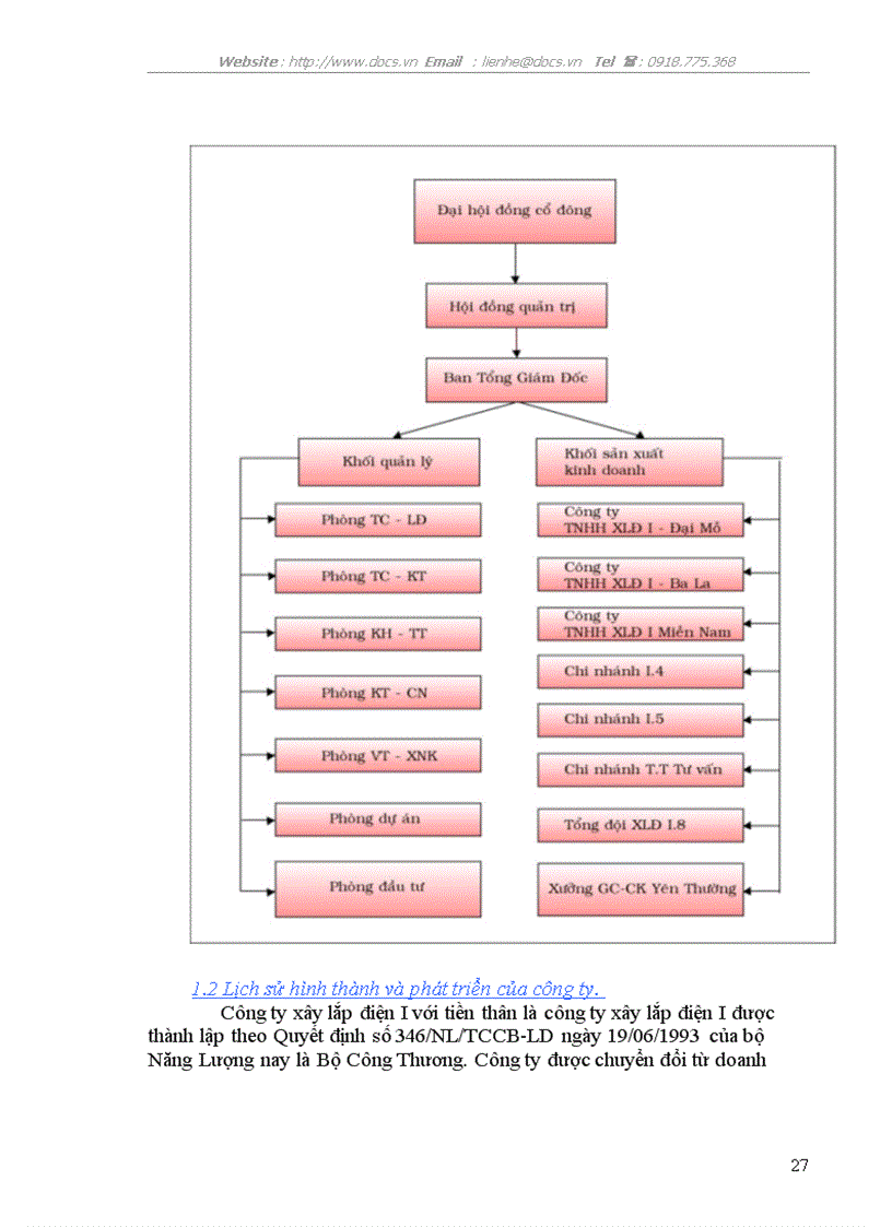 image for page Một số giải pháp nhằm nâng cao hiệu quả quản trị nguồn nhân lực tại công ty Cổ phần xây lắp điện I PCCI