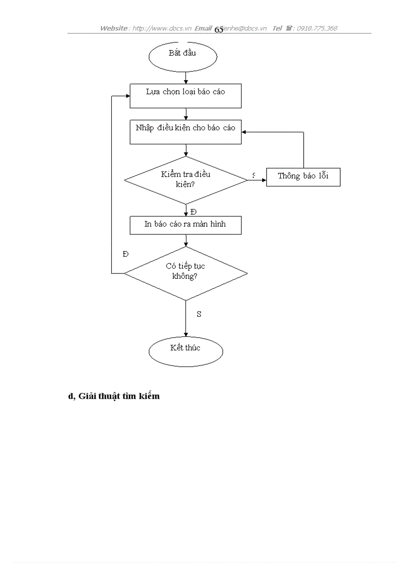 image for page Xây dựng phần mềm quản lý Bán hàng tại C ty TNHH Thương mại Dịch vụ Thuỷ Linh