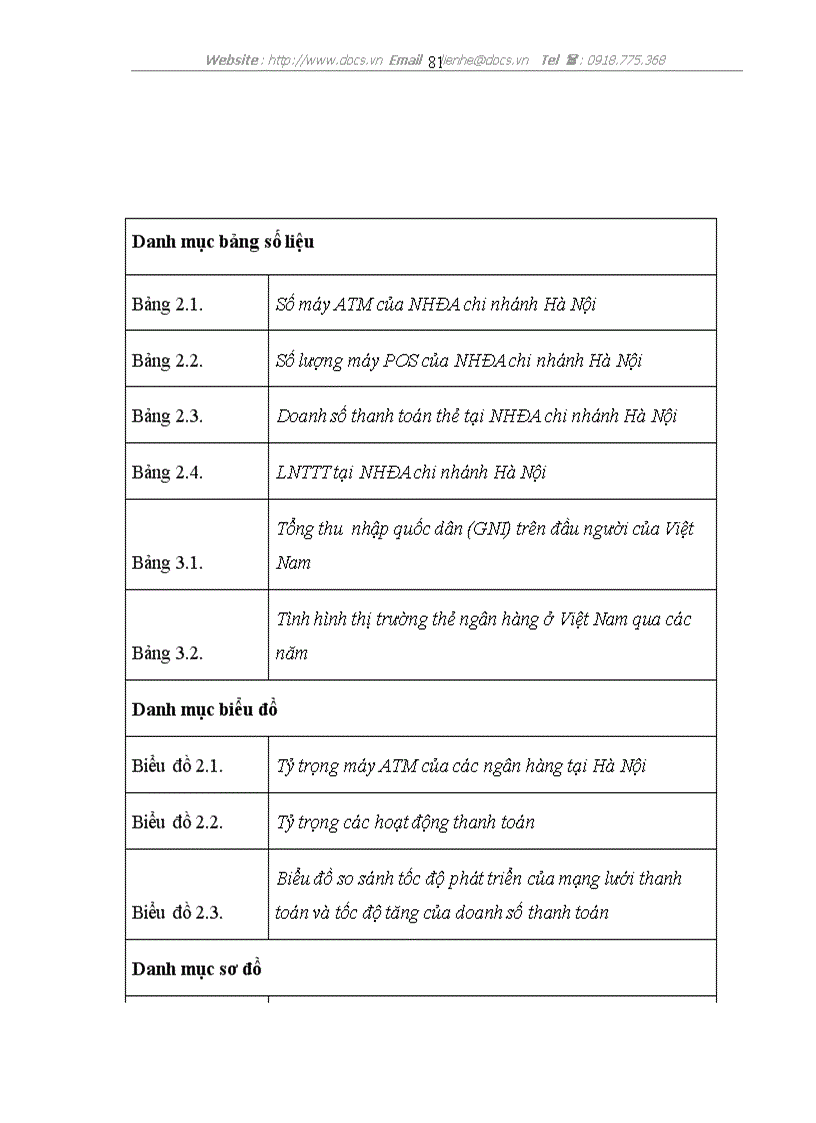 image for page Phát triển hoạt động thanh toán thẻ tại ngân hàng TMCP Đông Á chi nhánh Hà Nội